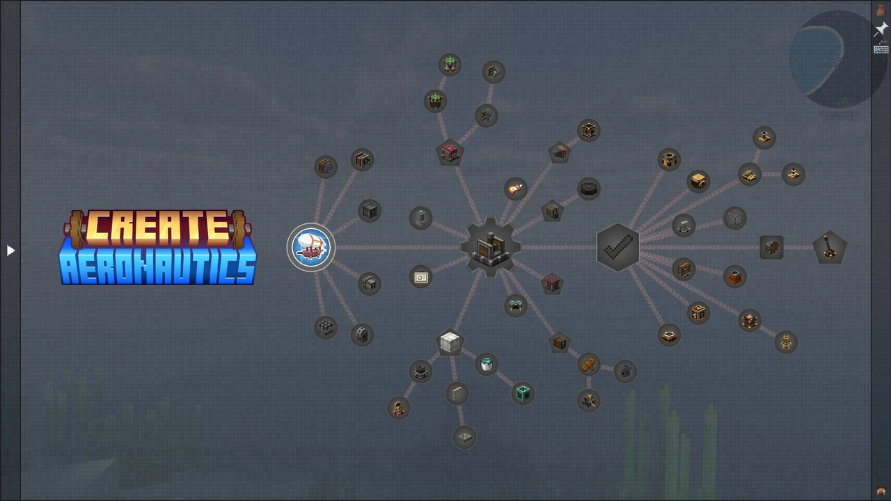 Capture d’écran du modpack Create Aeronautics - Skybound | Create Aeronautics & Create Addons with Quests (2/3)