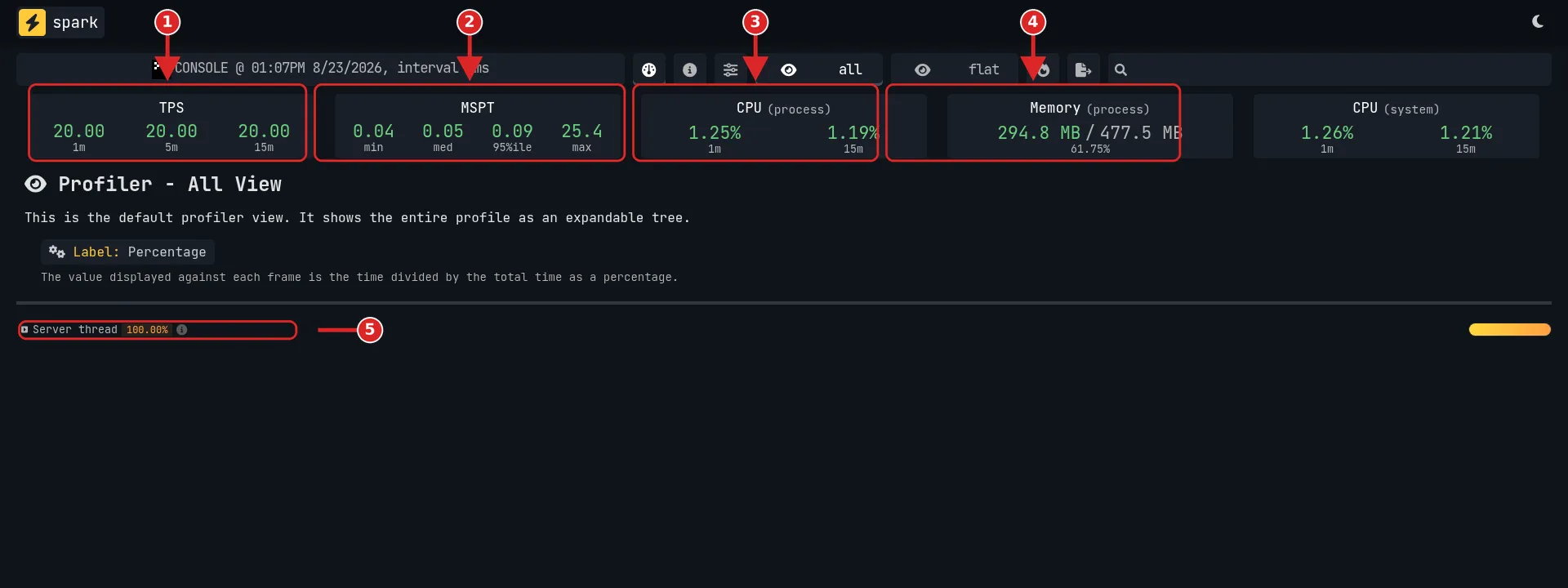 En-tête viewer Spark avec TPS et MSPT