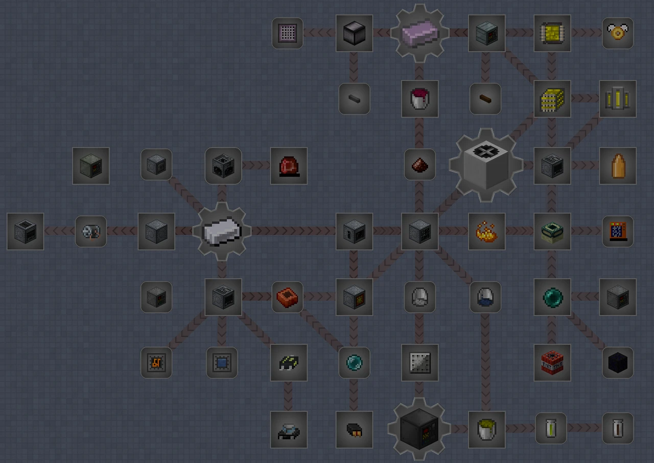 Capture d’écran du modpack GregTech Community Pack Modern (3/3)