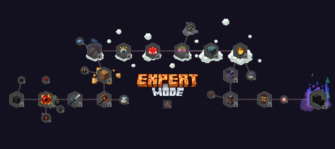 Capture d’écran du modpack Prodigium Reforged (3/3)